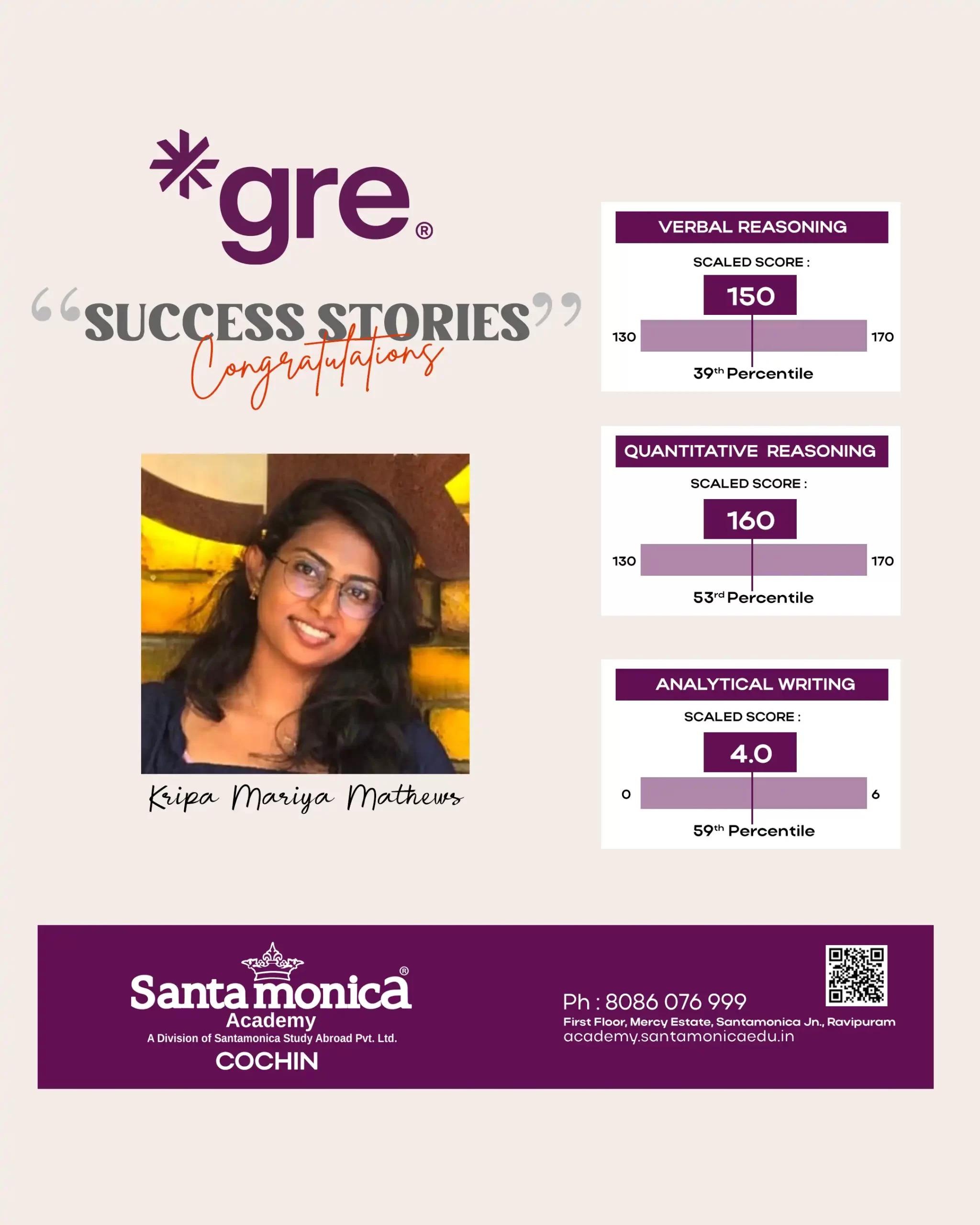 Kripa Maria Mathew | Scored in GRE